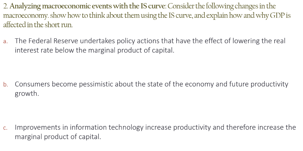 Solved 2. Analyzing Macroeconomic Events With The IS Curve: | Chegg.com