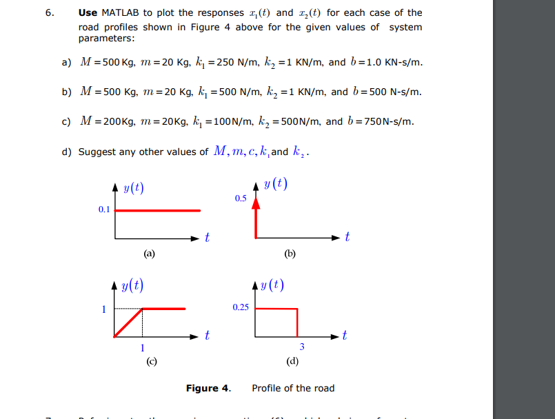 Solved Part 2 Assignment The suspension system for one