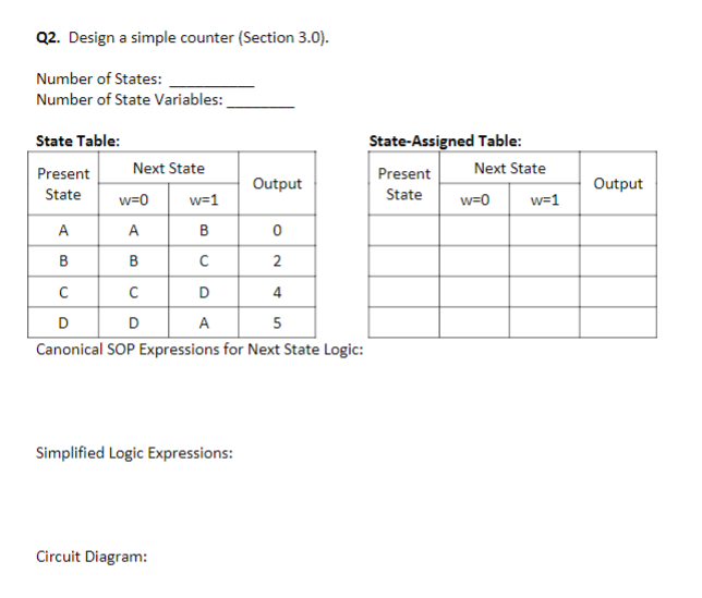 Solved Q2. Design a simple counter (Section 3.0). Number of