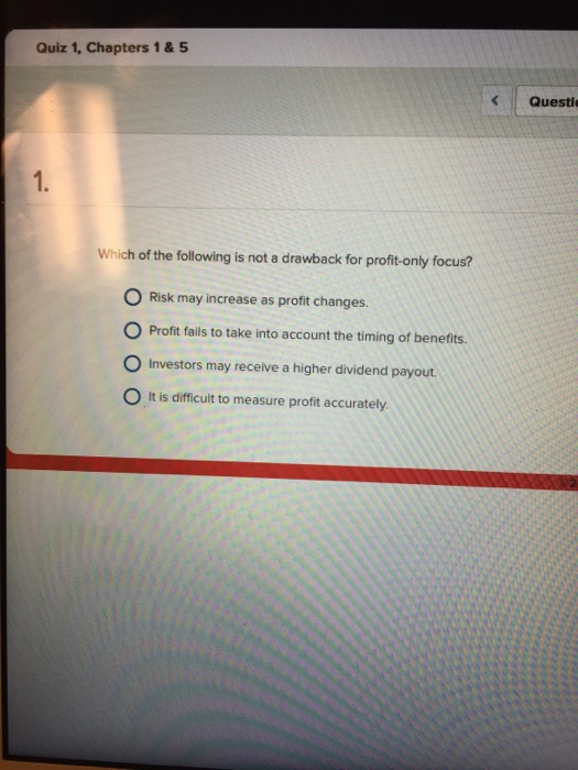 Solved Which of the following is not a drawback for