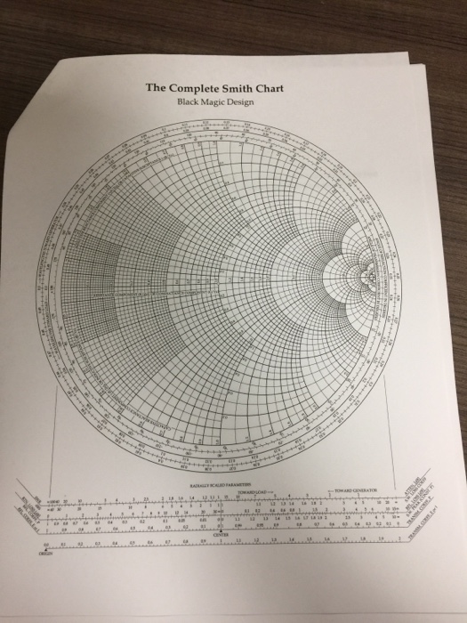 the-complete-smith-chart-black-magic-design-chegg