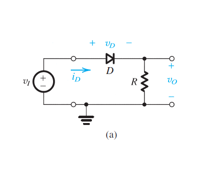 Solved A symmetrical square wave of 5-V | Chegg.com