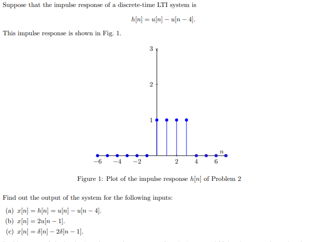 Solved Suppose That The Impulse Response Of A Discrete-time | Chegg.com