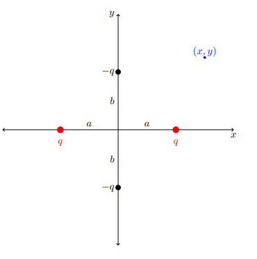 Solved (electrical quadrupole) -Consider two positive | Chegg.com