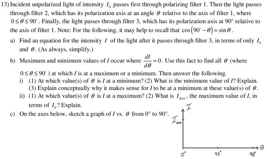 intensity of incident unpolarized light equation