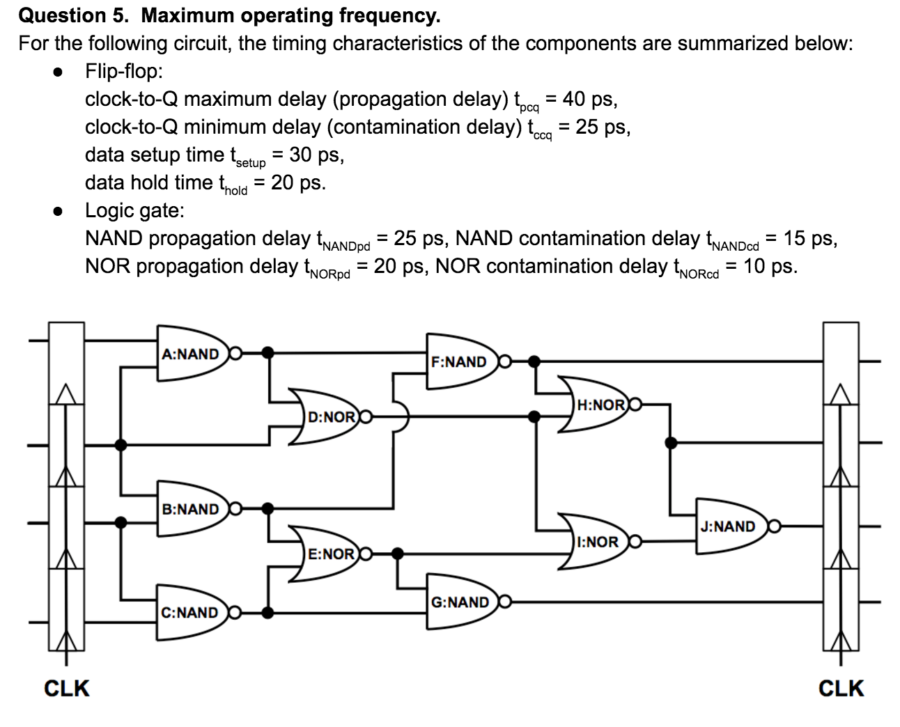Solved Question 5. Maximum operating frequency For the | Chegg.com