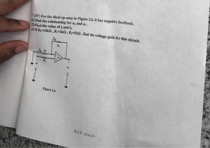Solved For The Ideal Op amp In Figure 2 6 It Has Negative Chegg