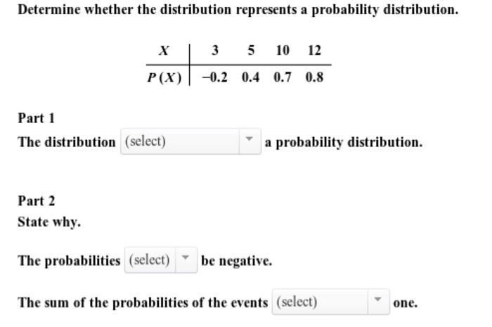 Solved Determine Whether The Distribution Represents A | Chegg.com