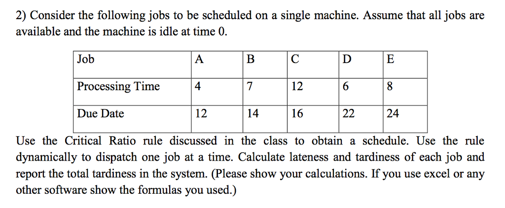 Solved 2) Consider the following jobs to be scheduled on a | Chegg.com
