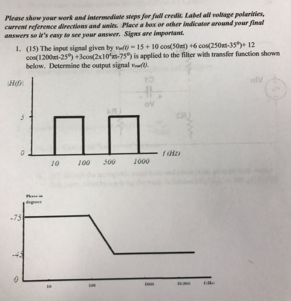 Solved The input signal given by v_in (t) = 15 + 10 cos(50 | Chegg.com