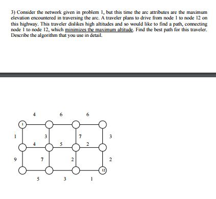 Solved I) Think of the network as a highway map, and assume | Chegg.com