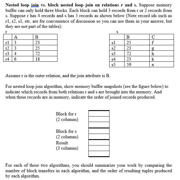 nested-loop-join-vs-block-nested-loop-join-on-chegg