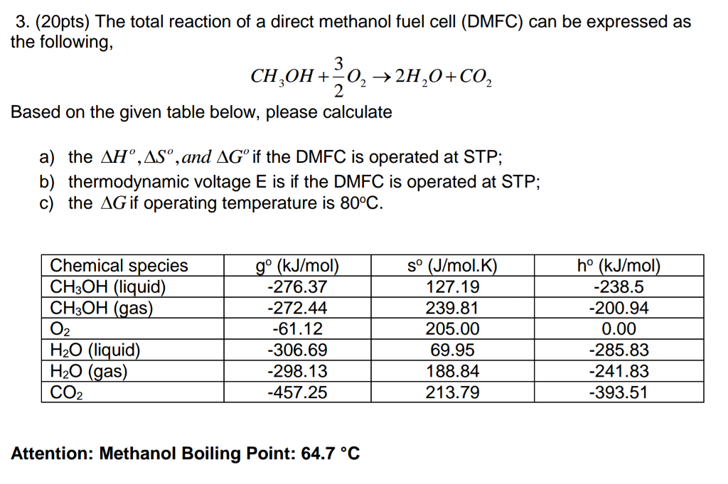 Solved The total reaction of a direct methanol fuel cell