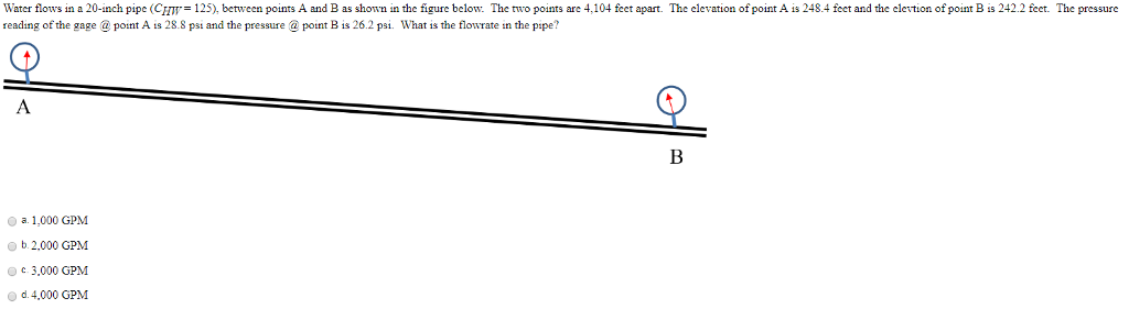 solved-water-flows-in-a-20-inch-pipe-c-hw-125-between-chegg