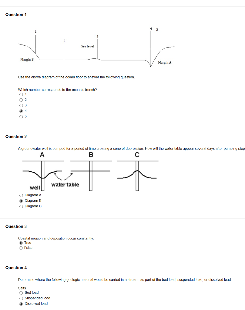 Solved Use the above diagram of the ocean floor to answer | Chegg.com