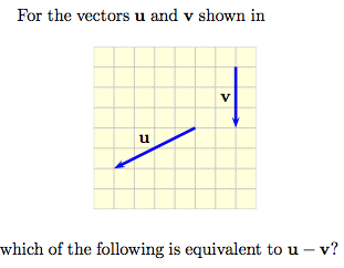 Solved For the vectors u and v shown in which of the | Chegg.com