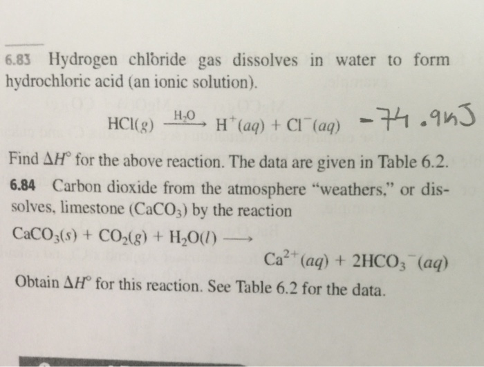 Solved Hydrogen chloride gas dissolves in water to form