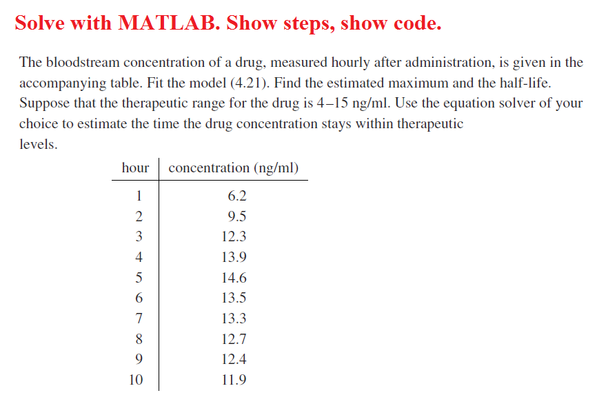 The bloodstream concentration of a drug, measured