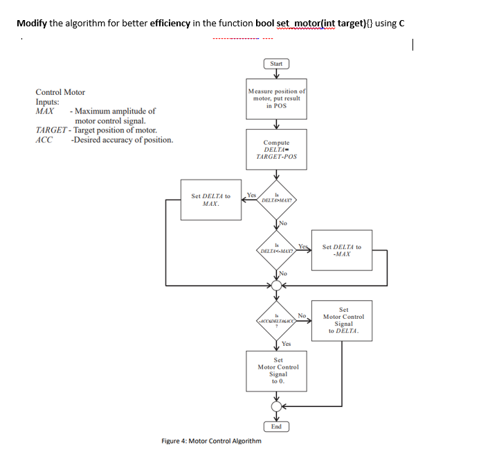 Solved Modify the algorithm for better efficiency in the | Chegg.com