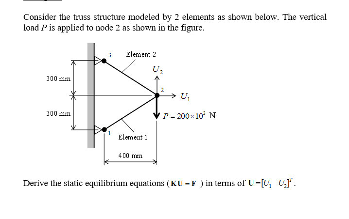 Solved Consider The Truss Structure Modeled By 2 Elements As 