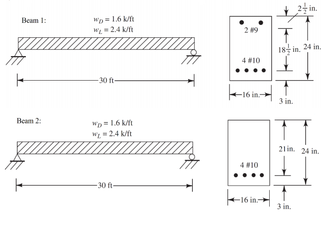 Reinforced Concrete Problem a) For the two beams | Chegg.com