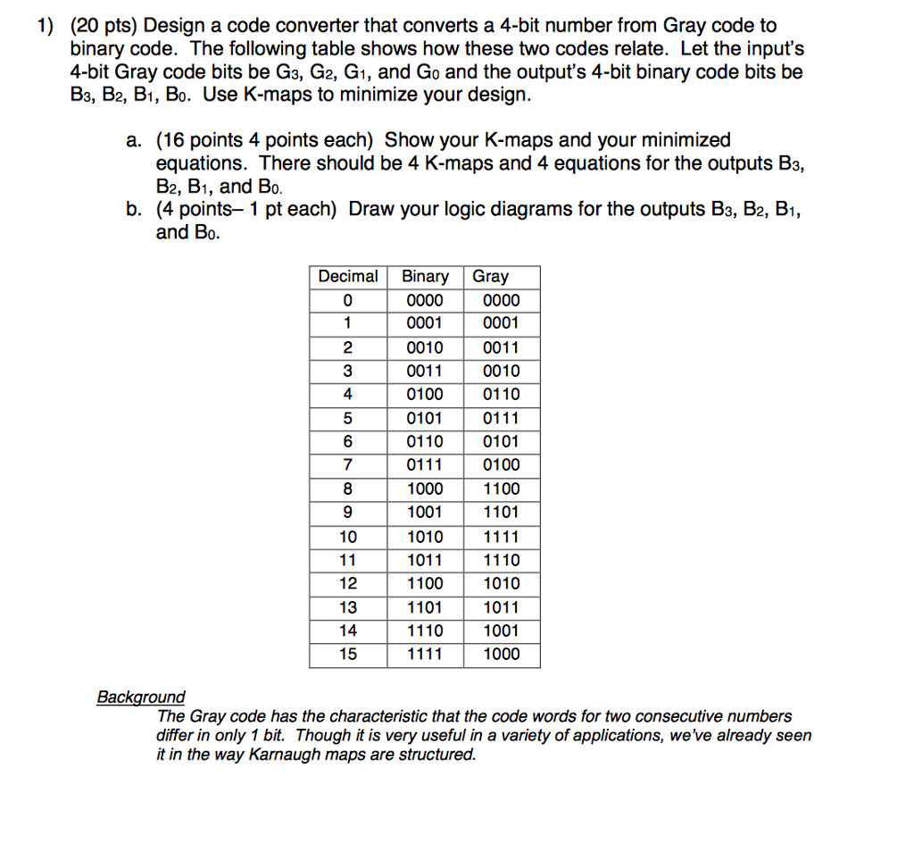Solved 1) (20 Pts) Design A Code Converter That Converts A | Chegg.com