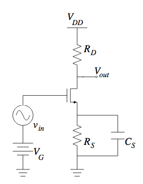 Solved A common-source amplifier with source degeneration is | Chegg.com