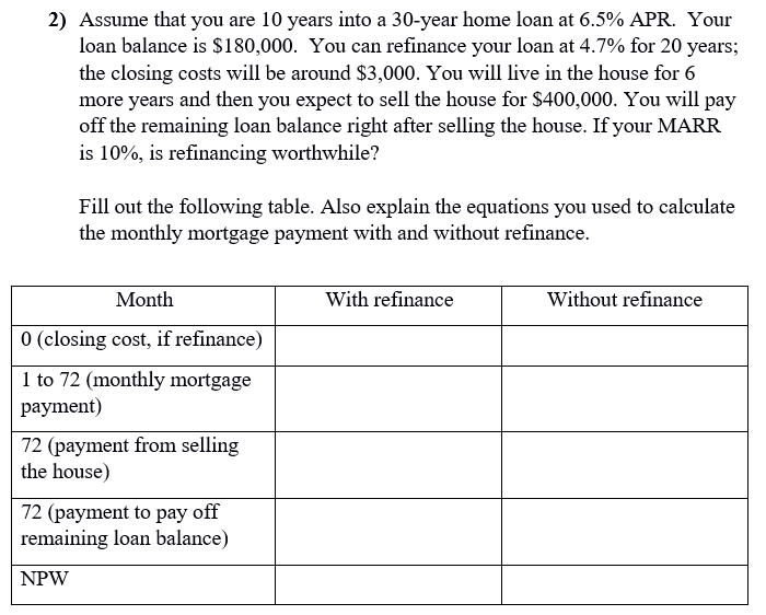Solved 2) Assume that you are 10 years into a 30year home
