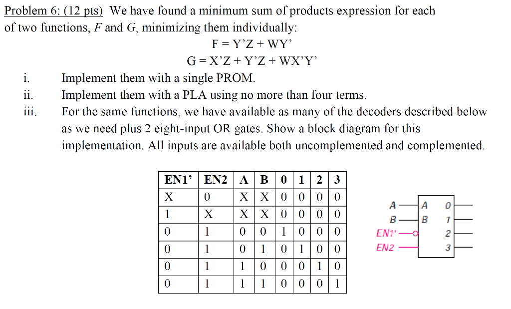 Solved Problem 6: (12 pts) We have found a minimum sum of | Chegg.com