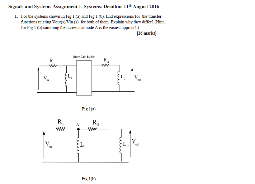 Solved For the systems shown in Fig 1 (a) and Fig 1 (b), | Chegg.com