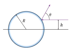 Solved The figure shows a light ray incident on a polished | Chegg.com