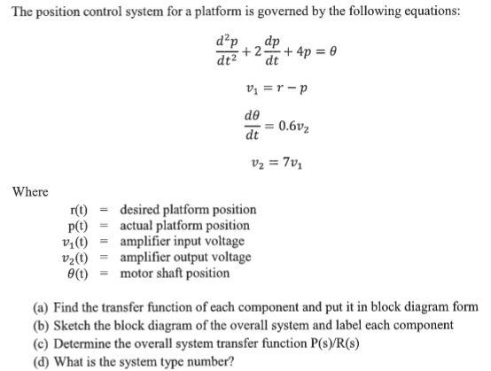 The position control system for a platform is | Chegg.com