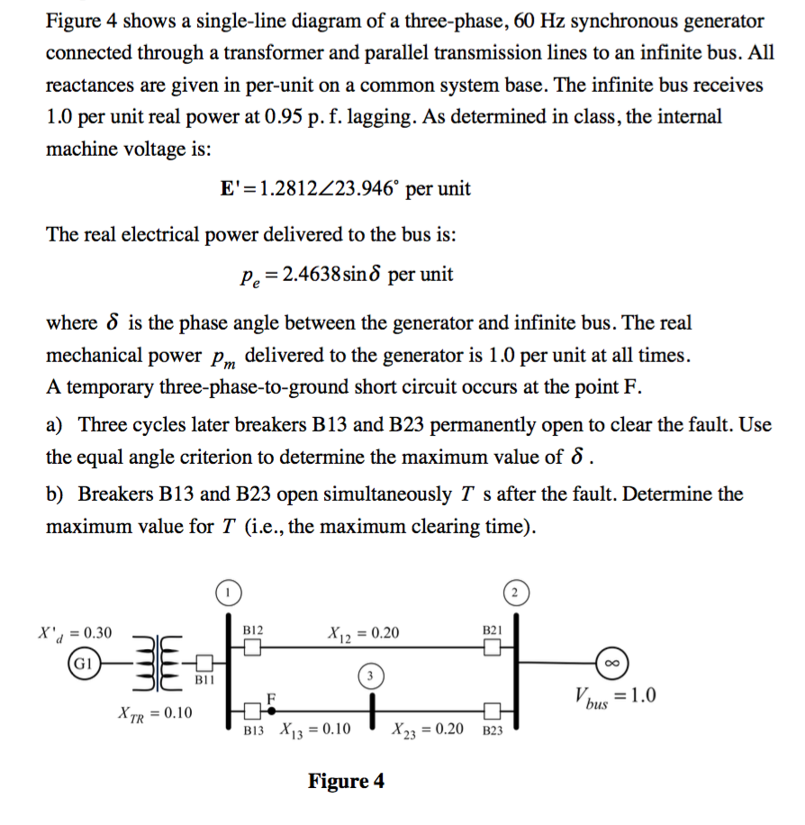 Solved Figure 4 shows a singleline diagram of a