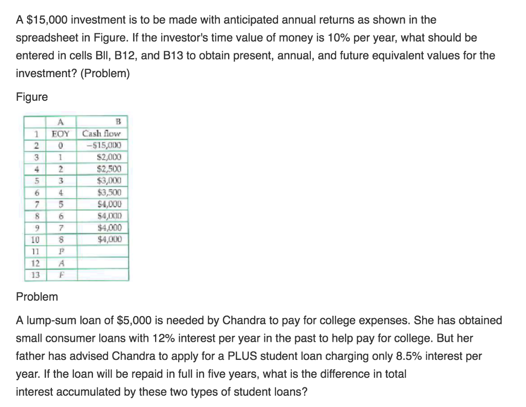 Solved A $15,000 Investment Is To Be Made With Anticipated | Chegg.com