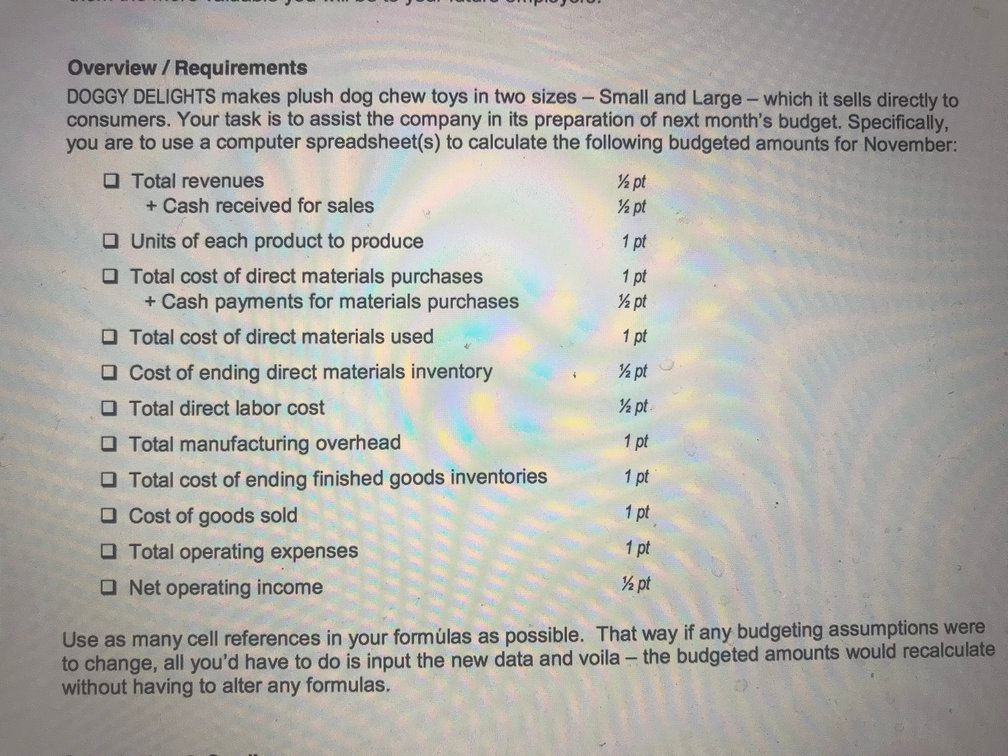 Solved Cost Accounting Complete Budget First Picture | Chegg.com