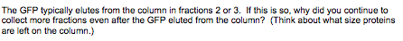 Solved The GFP typically elutes from the column in fractions | Chegg.com