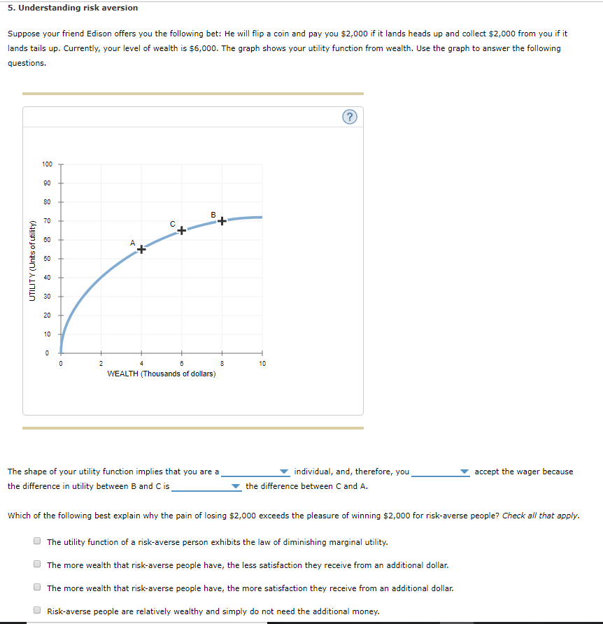 Solved 5. Understanding risk aversion Suppose your friend | Chegg.com