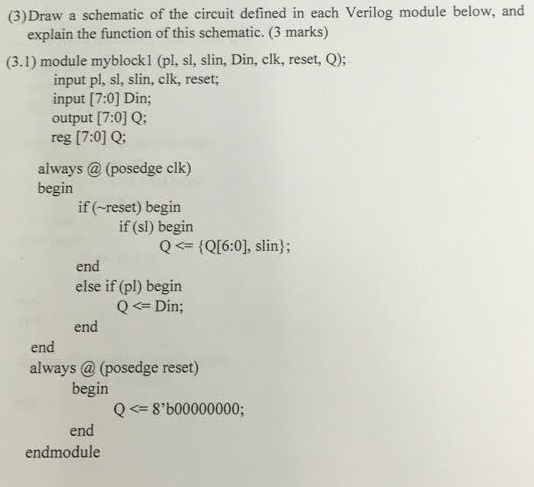 Convert Verilog To Schematic Online