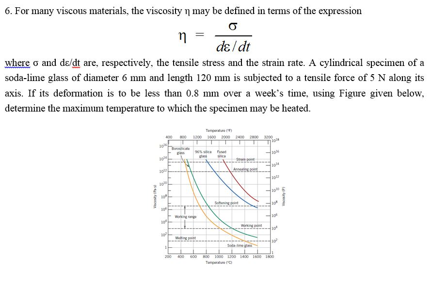 Solved 6. For many viscous materials, the viscosity eta may
