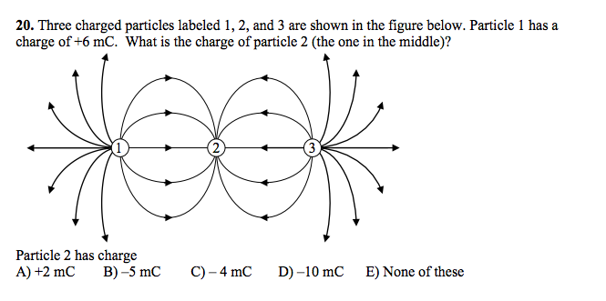 Solved 20. Three charged particles labeled 1, 2, and 3 are | Chegg.com