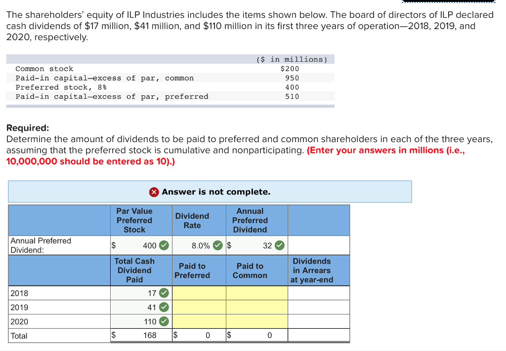 the-shareholders-equity-of-ilp-industries-include-chegg