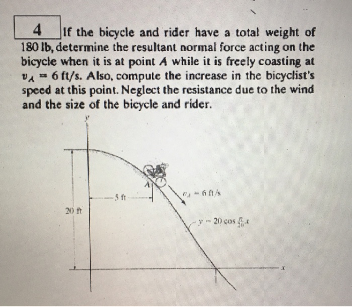 Solved If the bicycle and rider have a total weight of 180