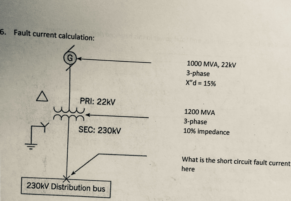 3 Phase To Ground Fault Calculation