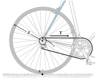 Solved The incline eventually levels out again, but the road | Chegg.com