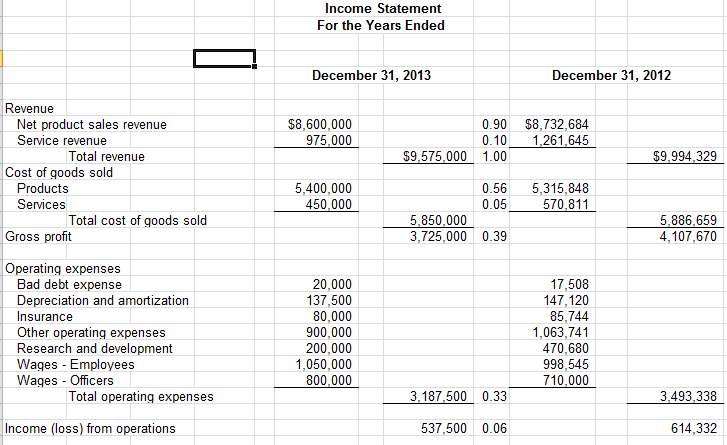 Solved Please Answer All Questions.note: Income Statement 