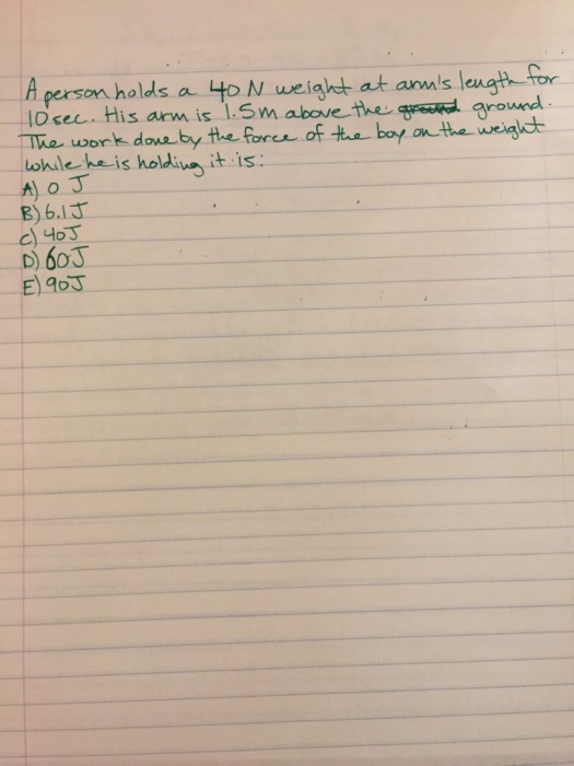 Solved A spring is initially compressed from its free length