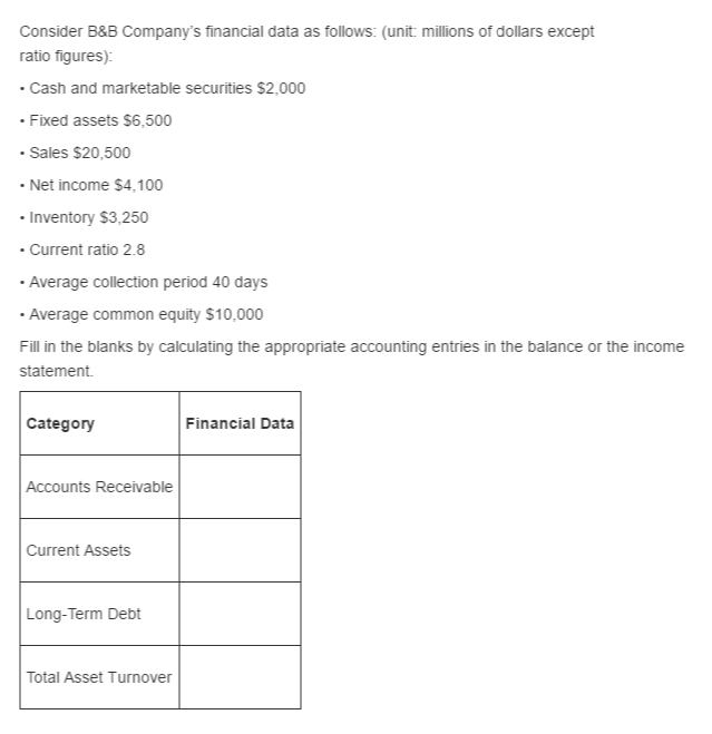 Solved Consider B&B Company's Financial Data As Follows: | Chegg.com