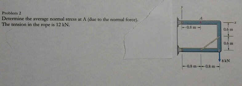 Solved Determine the average normal stress at A (due to the | Chegg.com
