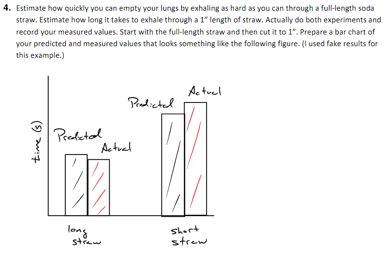 Solved a fulllength soda straw. Estimate how long it takes