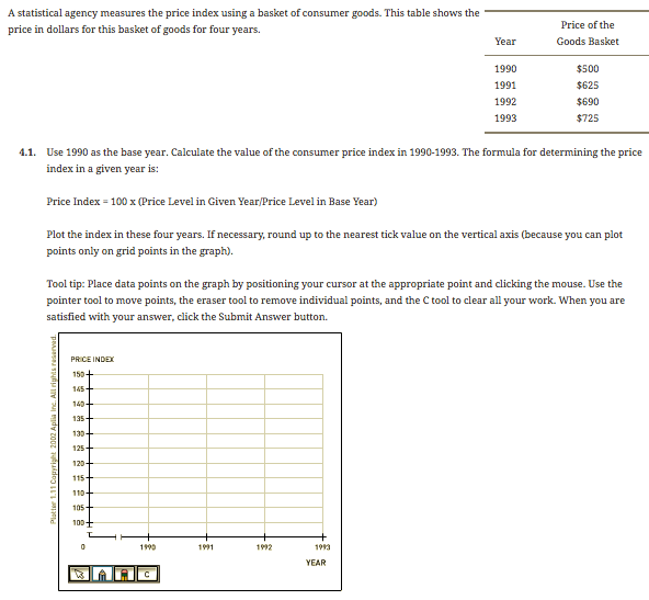 Solved using a basket of consumer goods. This table shows